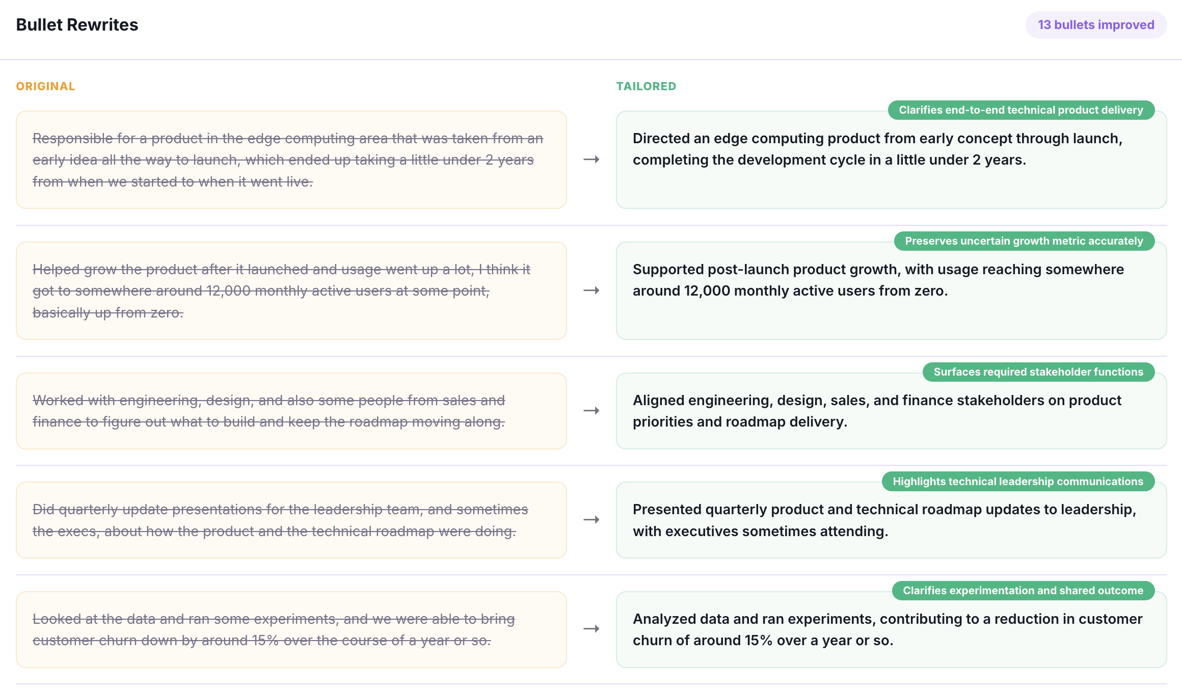 Original and tailored resume bullets side by side, with explanations of what each rewrite clarifies.
